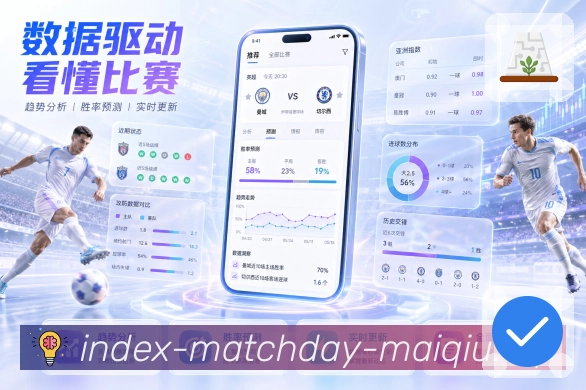 简单复盘